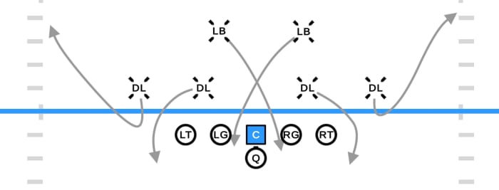 Images generated by GoArmy EDGE application.